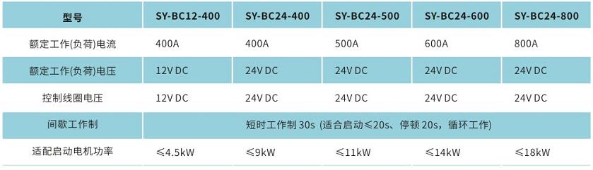 QQ截圖20231106163317